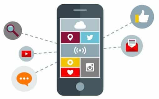 How Important Is Mobile Marketing?