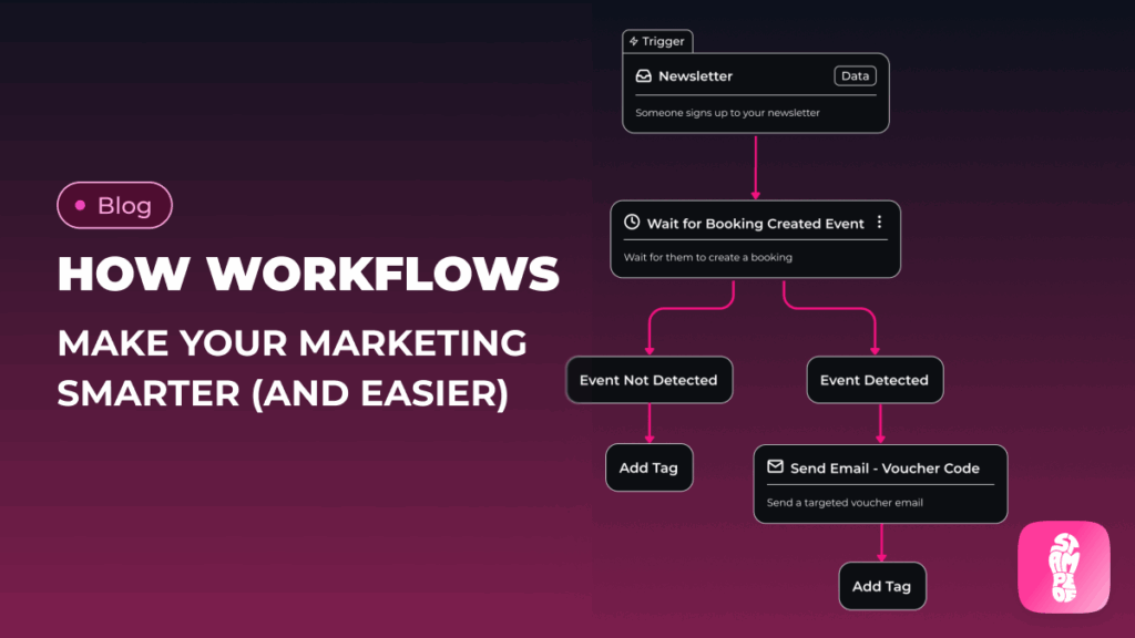 How Workflows Make Your Marketing Smarter (and Easier)