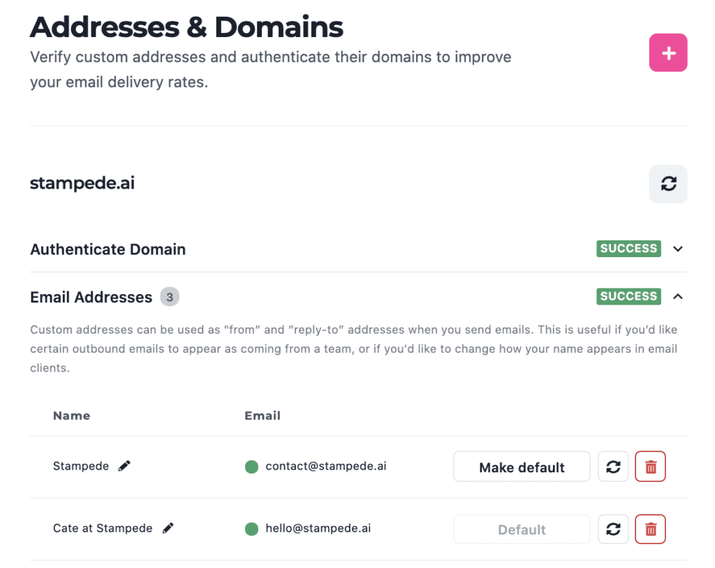 marketing update 2021 domains