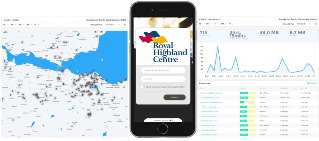 Providing Guest WiFi to the Royal Highland Centre