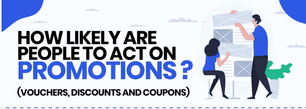 Infographic: How likely are people to act on promotions?