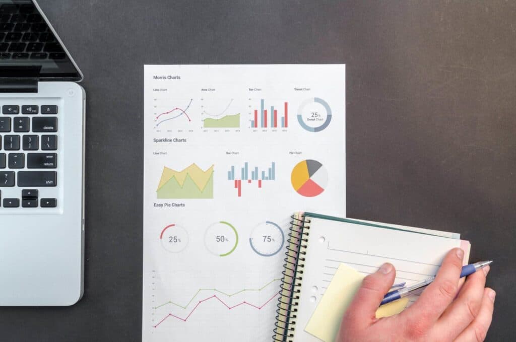 Tracking Digital Marketing ROI