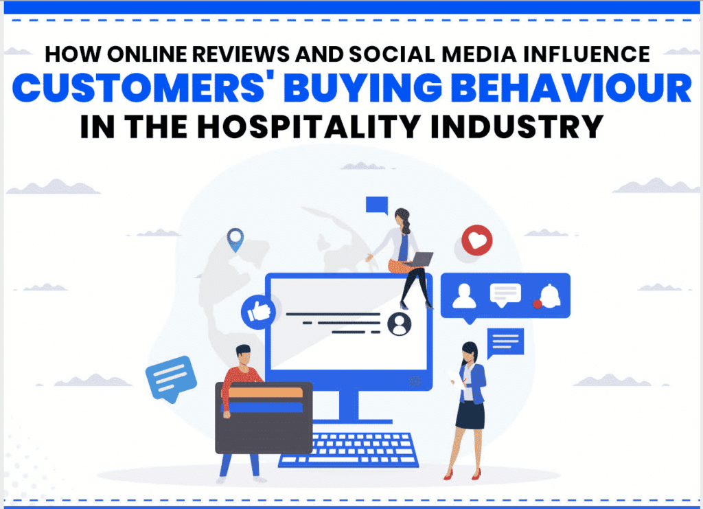 Infographic: The Influence of Online Reviews and Social Media on Customers’ Buying Behaviour