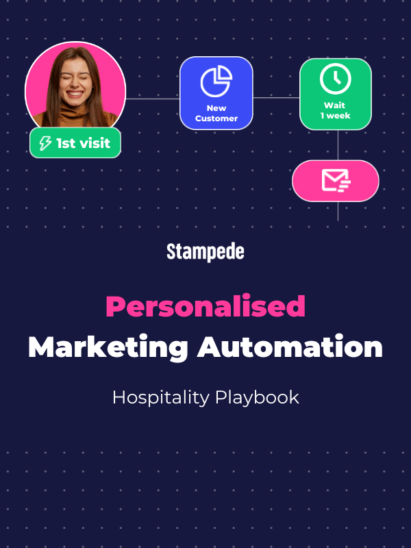 Hospitality Marketing Automation Playbook
