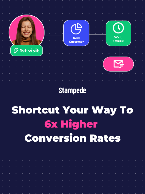 Shortcut Your Way To 6x Higher Conversion Rates